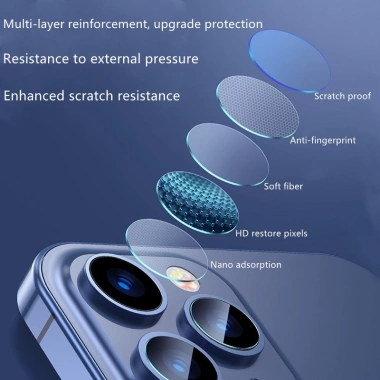 Kính Cường Lực Bảo Vệ Camera iPhone 16/15/14/13/12/11 Pro Max - Giá chỉ 18.999 VND, Siêu Bảo Vệ, Dễ Lắp Đặt 6