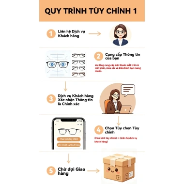 Kính thuốc gọng vuông 0-525 độ, chặn ánh sáng xanh, bảo vệ bức xạ cho học sinh 3