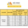 Lọ chiết tinh dầu thủy tinh nắp xịt phun sương trắng đen 5-100ml Giá 3.000 VND 5