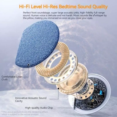 Loa Bluetooth đa năng gối ngủ stereo mini - âm thanh chất lượng cao, giá 284.900₫ 5 Loa Bluetooth đa năng gối ngủ stereo mini - âm thanh chất lượng cao, giá 284.900₫ 5