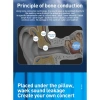 Loa Bluetooth Dưới Gối Truyền Xương, Sạc Lại, Stereo Không Dây, Tiếng Ồn Trắng Gia 399.300 VND 8