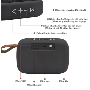 Loa Bluetooth mini không dây bọc vải âm thanh hay bảo hành 12 tháng 42.216 VND