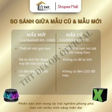 Loa Bluetooth Mini MX G300 THT Không Dây Nam Châm Di Động Đỡ Điện Thoại 109.000đ 5