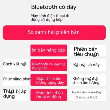 Loa Mini USB Bluetooth Cắm PC, Điện Thoại - Âm Thanh Sắc Nét, Giá Ưu Đãi 153.999₫