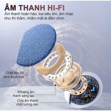 Loa Ngủ Bluetooth X3 PRO Siêu Mỏng - Âm Thanh HiFi, Hẹn Giờ 30-60-90 Phút, Kết Nối Dễ Dàng, Giá chỉ 118k 5