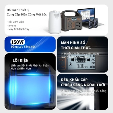 Makita PowerBank 150W Đa Chức Năng - Trạm Năng Lượng Di Động Dung Lượng Lớn, Sạc Dự Phòng, Giá Ưu Đãi 1,77 Triệu 2
