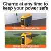 Makita PowerBank 150W Đa Chức Năng - Trạm Năng Lượng Di Động Dung Lượng Lớn, Sạc Dự Phòng, Giá Ưu Đãi 1,77 Triệu 8