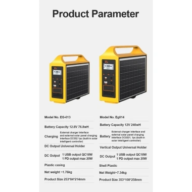 Makita PowerBank 150W Đa Chức Năng - Trạm Năng Lượng Di Động Dung Lượng Lớn, Sạc Dự Phòng, Giá Ưu Đãi 1,77 Triệu 9