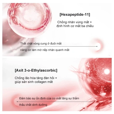 Mặt Nạ Mắt Chống Nếp Nhăn, Chống Thâm, Loại Bọng Mắt - 80 miếng Giữ Ẩm, Giá 118.000₫