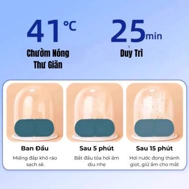 Mặt Nạ Mắt Chườm Ấm SOFTURE - Thư Giãn, Giảm Mệt Mỏi, Hỗ Trợ Ngủ Ngon, Giá 15.000đ