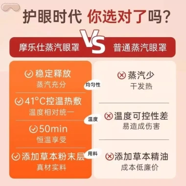 Mặt nạ mắt hơi nước ngải cứu Nén nóng - Giảm mỏi mắt, che nắng, làm nóng giấc ngủ, chuyên dụng, thoáng khí - 109,630₫ 9