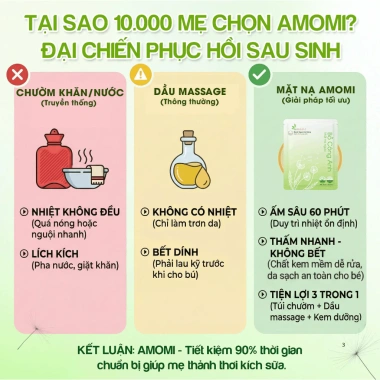 Mặt Nạ Ngực Bồ Công Anh Amomi 5 miếng - Thông tắc tia sữa, giảm cương tức, dưỡng da hiệu quả - Giá chỉ 99.000đ