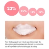 Mặt Nạ Tẩy Da Chết Môi Bubble Lip - Bỏ Keratin, Giảm Thâm, Dưỡng Mềm Mịn, Hồng Hào - 49.008 VND 5