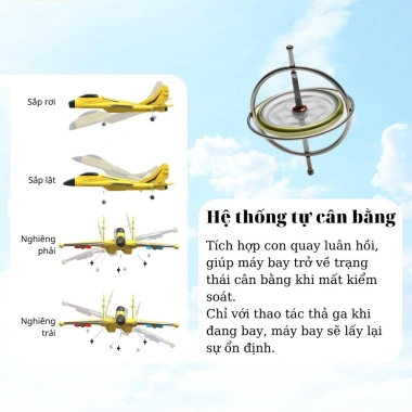 Máy Bay Điều Khiển 2 Kênh Su27 Mini - Vỏ Xốp Dẻo Siêu Bền, Bay Xa 300m, Pin 10 Phút, Giá 345.000đ 7