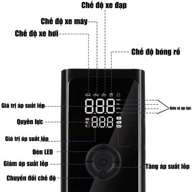 Máy Bơm Hơi Mini Không Dây Đa Năng – Đèn Pin, Sạc USB, Tự Động Dừng, Dụng Cụ Khẩn Cấp Xe Máy & Du Lịch 8