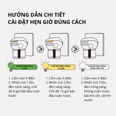 Máy Đuổi Muỗi Côn Trùng Runben kèm Tinh Dầu An Toàn, Giá 89.000, Bảo Vệ Gia Đình 3