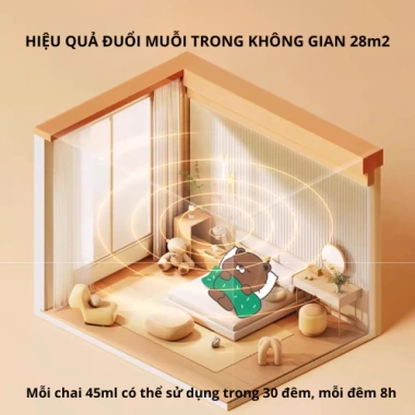 Máy Đuổi Muỗi Côn Trùng Runben kèm Tinh Dầu An Toàn, Giá 89.000, Bảo Vệ Gia Đình 6
