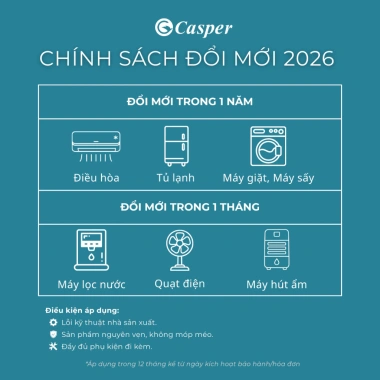 Máy hút ẩm Casper 12L DE-12L1E – Cảm biến thông minh, LED, Giá chỉ 3.495.000₫ 7
