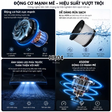 Máy hút bụi cầm tay MEGUN Mini 120W - Pin sạc tích điện, bảo hành chính hãng, 309.000 VND 3