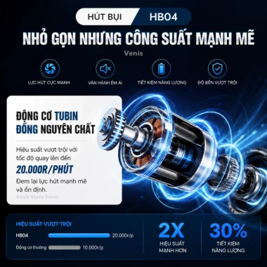 Máy hút bụi cầm tay MEGUN Mini 120W - Pin sạc tích điện, bảo hành chính hãng, 309.000 VND 6
