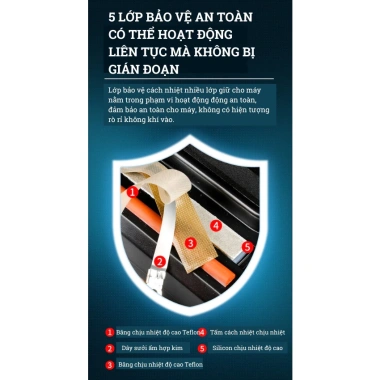 Máy Hút Chân Không ShineYe PW300A Không Kén Túi, Công Suất Lớn, An Toàn cho Doanh Nghiệp 6 Máy Hút Chân Không ShineYe PW300A Không Kén Túi, Công Suất Lớn, An Toàn cho Doanh Nghiệp 6