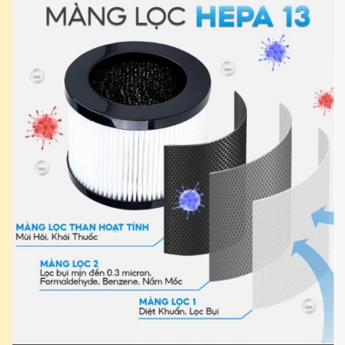 Máy lọc không khí ô tô Autohome - lọc bụi mịn, ion âm, diệt khuẩn, khử mùi, chống say xe - Giá 239k 5