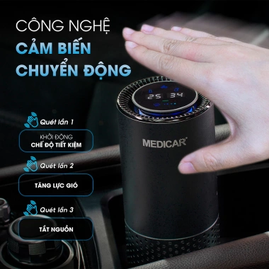 Máy lọc khử mùi xe ô tô Medicar cao cấp - Lọc PM2.5, ion âm diệt khuẩn, chống say xe, giá ưu đãi 1,480,000 VND 3