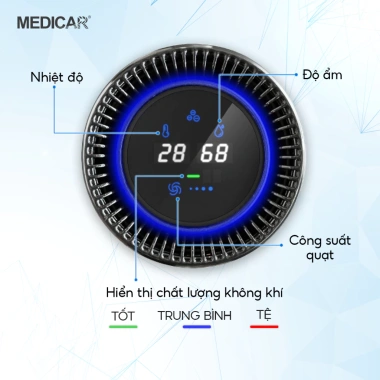 Máy lọc khử mùi xe ô tô Medicar cao cấp - Lọc PM2.5, ion âm diệt khuẩn, chống say xe, giá ưu đãi 1,480,000 VND 4