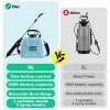 Máy phun tưới cây điện cầm tay 5L/8L – Bình xịt nước chạy điện, tiết kiệm, giá ưu đãi 172.200₫ 5