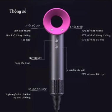 Máy sấy ion âm không cánh công suất mạnh, chăm sóc tóc tại nhà 299.000₫