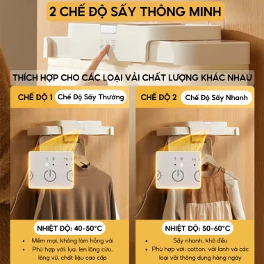 Máy sấy quần áo 600W tiện lợi, tiết kiệm năng lượng, kháng vi khuẩn - Bảo hành điện tử - 20.000₫ 4