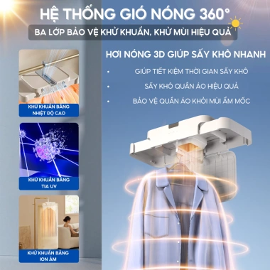 Máy sấy quần áo 600W tiện lợi, tiết kiệm năng lượng, kháng vi khuẩn - Bảo hành điện tử - 20.000₫ 6