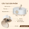 Máy Sấy Quần Áo Gấp Gọn Lebenlang LBL6.268 - Tủ Sấy Di Động Thiết Kế Nhẹ, Sấy Khô Nhanh Giá Ưu Đãi 1.134.000 VND 7