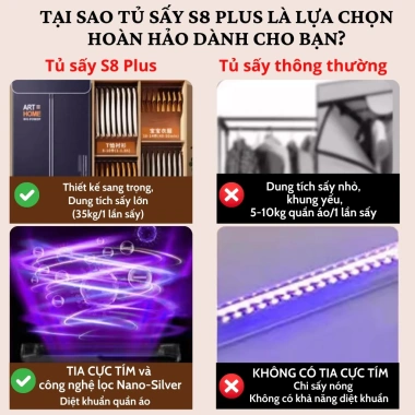 Máy Sấy Quần Áo Mini Rowanto S8 Plus Tủ Gấp Gọn Tiết Kiệm Điện Sấy Nhanh 478.980₫