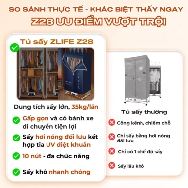 Máy sấy quần áo ROWANTO kèm cáp sạc - Tủ sấy đa năng, giảm giá 500k (giá gốc 620k)