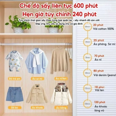 Máy sấy quần áo ROWANTO kèm cáp sạc - Tủ sấy đa năng, giảm giá 500k (giá gốc 620k)