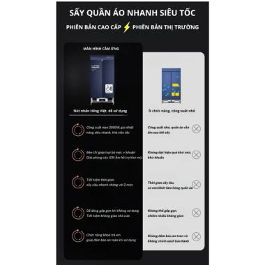 Máy sấy quần áo RULAX 3 tầng gấp gọn 2.000W, khử mùi anion, điều khiển, giảm 22%