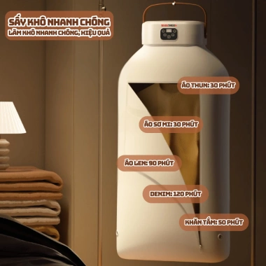 Máy Sấy Quần Áo SHINTREEE Treo Tường Khử Khuẩn 3 Chế Độ Hẹn Giờ 379.000₫