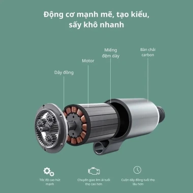 Máy sấy tóc 2 chiều 2.000W nóng lạnh, 3 chế độ, tạo kiểu, kèm mỏ vit - 69.000đ 4