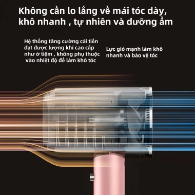 Máy sấy tóc 2 chiều KHY hồng - Nóng lạnh, ion âm, salon & gia đình, 135.200₫ 4