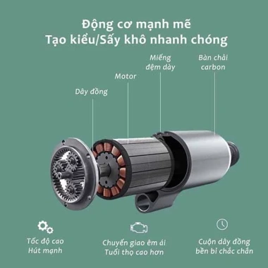 Máy sấy tóc 2 chiều Nóng Lạnh 2.000W - Đầu tạo kiểu đa năng, đèn LED, phong cách - Giá ưu đãi 105k