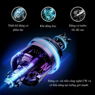 Máy sấy tóc 2 chiều nóng lạnh công suất lớn 3 chế độ chuẩn salon Giá chỉ 75.000đ
