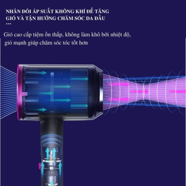 Máy sấy tóc 2 chiều nóng lạnh công suất lớn 3 chế độ chuẩn salon Giá chỉ 75.000đ 7 Máy sấy tóc 2 chiều nóng lạnh công suất lớn 3 chế độ chuẩn salon Giá chỉ 75.000đ 7