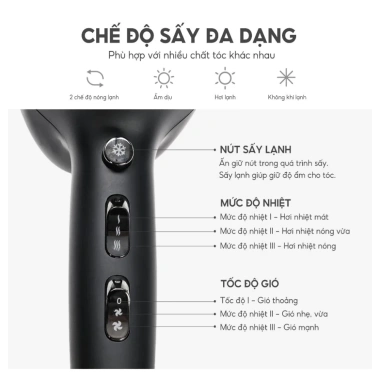 Máy sấy tóc 2 chiều Nóng Lạnh Lebenlang LBL3.066 - 2 đầu ion, chống xơ rối, 449k