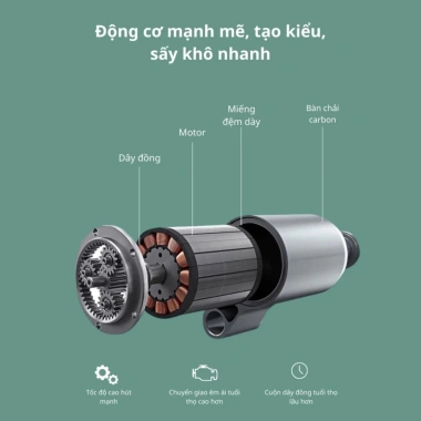 Máy sấy tóc 2.300W 2 chiều nóng lạnh, ion âm, mỏ vịt - Giá chỉ 83.493 VND 3