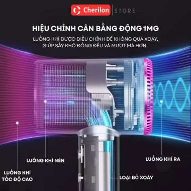 Máy sấy tóc 2.300W công suất lớn, ion âm bảo vệ tóc, sấy khô siêu tốc - 85.000đ