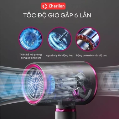 Máy sấy tóc 2.300W công suất lớn, ion âm bảo vệ tóc, sấy khô siêu tốc - 85.000đ