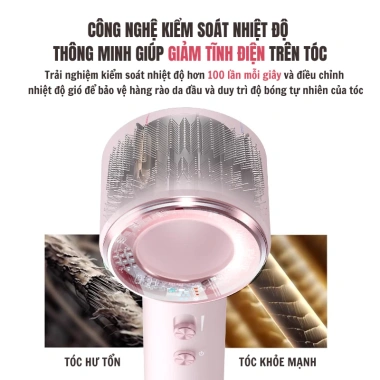 Máy sấy tóc 3 chế độ, tốc độ gió 110k vòng/phút - Giá ưu đãi 499.000đ 3