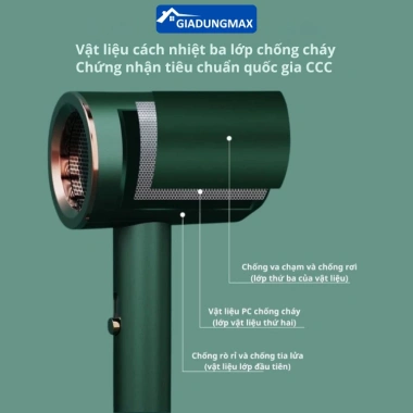 Máy sấy tóc âm không cánh quạt 2 chiều, nóng lạnh, 3 chế độ, công suất cao - 81.823₫