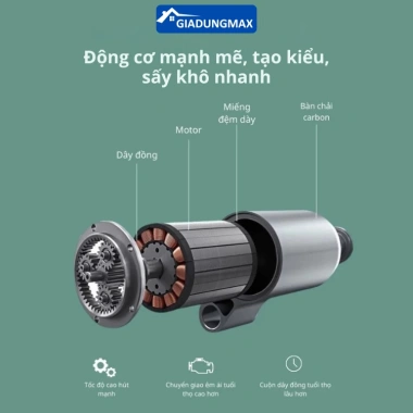 Máy sấy tóc âm không cánh quạt 2 chiều, nóng lạnh, 3 chế độ, công suất cao - 81.823₫